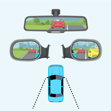 How to properly adjust your side and rearview mirrors