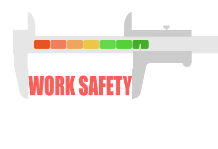 Measuring Work Safety